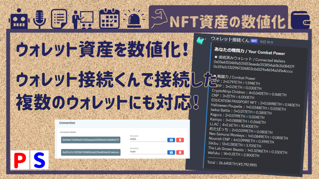 日本NFT情報局パスポートSBT NFT資産の数値化
